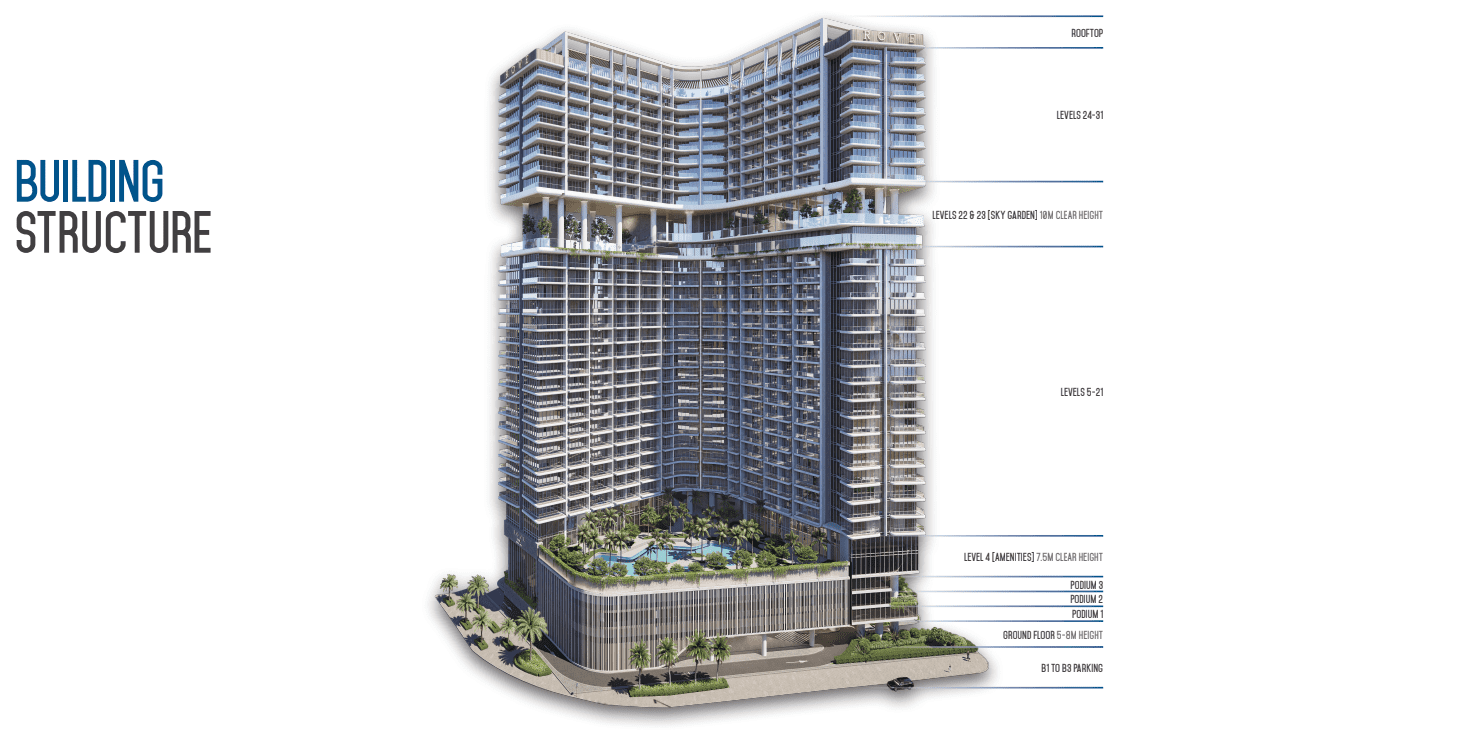 Rove Home Marasi Drive — image 2